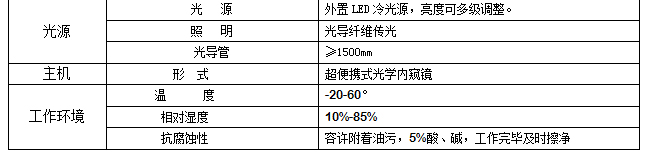TND-YJ參數1.jpg